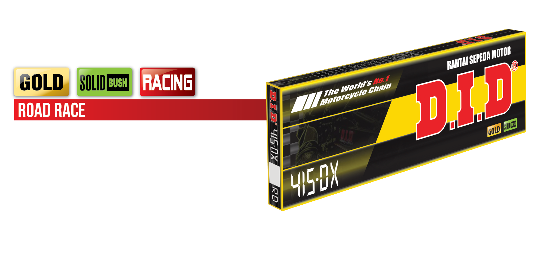 DID 415DX Series